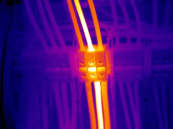 Infrared Imaging
